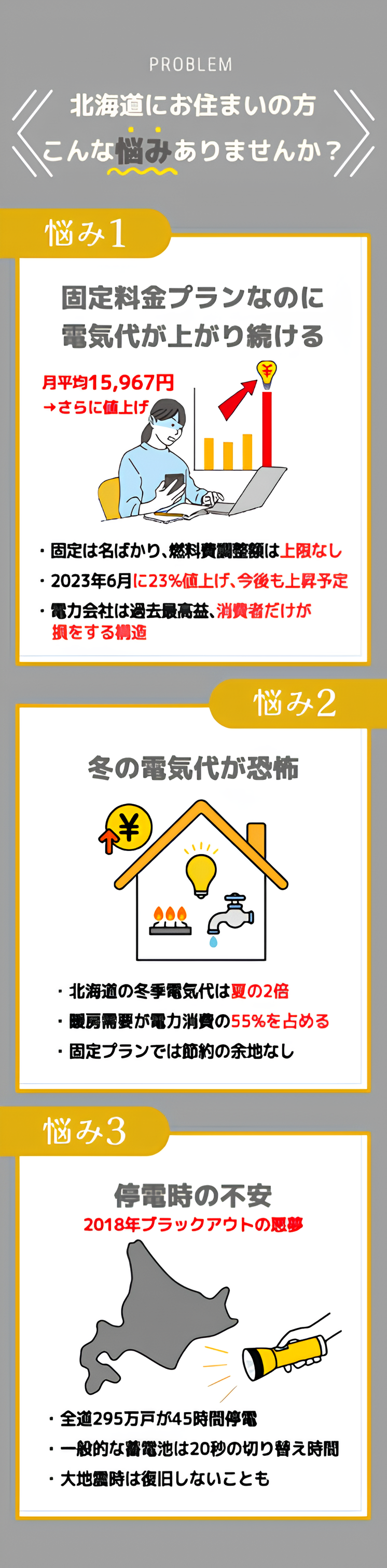 LP のメインビジュアル